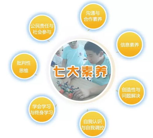 匠心独运，智启未来 匠人芯机器人编程教育入选首届全国新型信息消费大赛优秀项目集