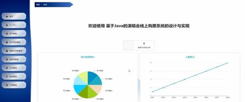 基于Spring Boot的演唱会线上购票系统设计与实现
