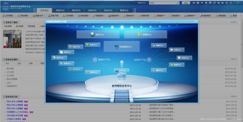 计算机的发展历程及其信息技术的深度应用